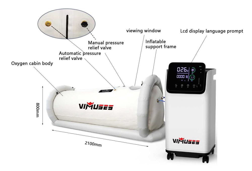 Soft Cabin 1.5ATA Remote Control Oxygen Hyperbaric Chambers