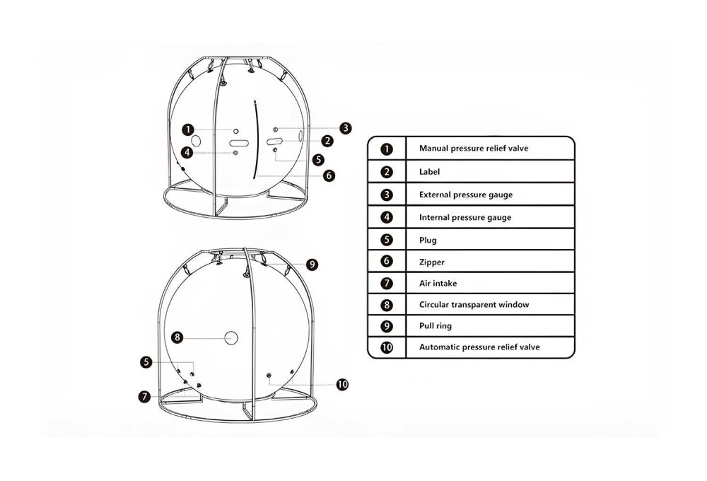 1.5ATA Circular Large Space Sitting Oxygen Cabin