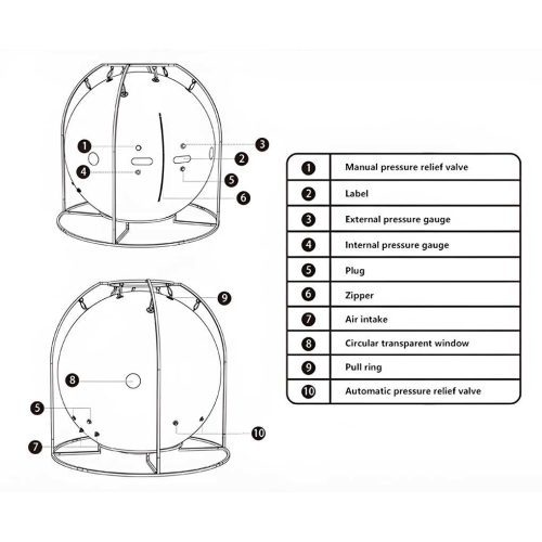 1.5ATA Circular Large Space Sitting Oxygen Cabin
